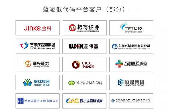 2023，制造业企业为什么更需要低代码/零代码？
