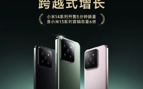 小米Xiaomi 14系列首销5分钟销量达成上一代6倍