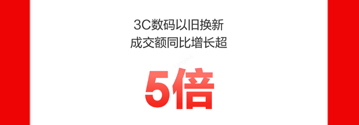 全链路服务保障消费体验 京东11.11 3C数码服务产品成交量同比增长超3倍