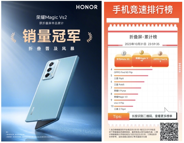 荣耀Magic Vs2获折叠屏销量冠军，荣耀掀起折叠屏普及风暴