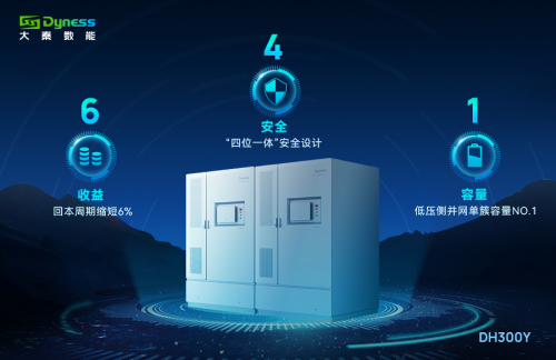 大秦数能亮相SNEC，液冷新品DH300Y重新定义工商储