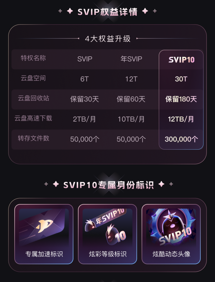 迅雷会员双十一狂欢购 限时2.7折还有机会获得华为Mate 60 Pro