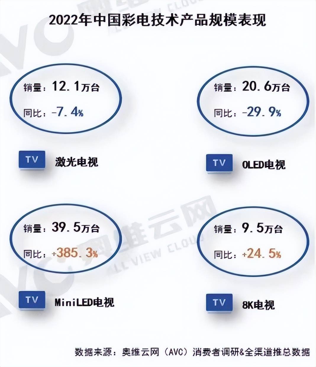 TCL实业盘古实验室：Mini LED王者背后的技术秘密 