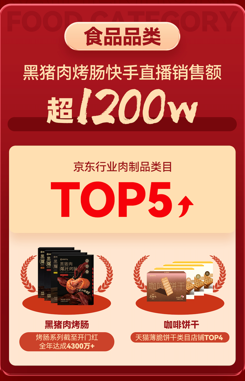 网易严选双十一开门红战报出炉，屠榜淘系京东抖音等电商平台