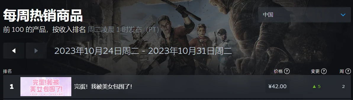 《完蛋！我被美女包围了》开发商新作《完蛋 2！我被帅哥包围了！》正在筹备中
