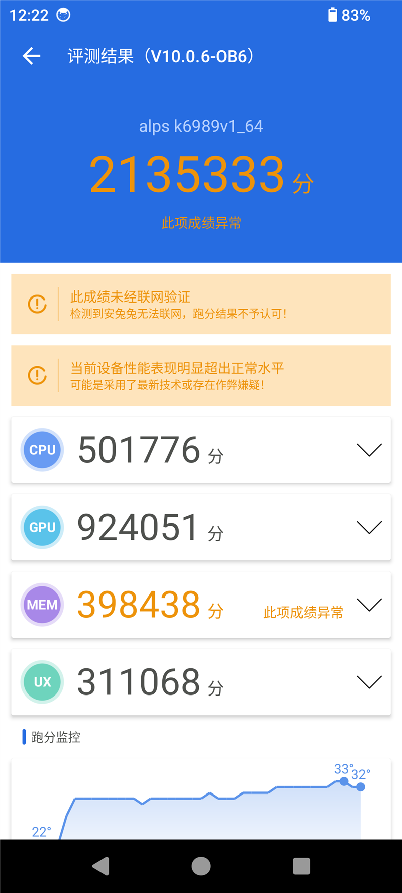 联发科天玑9300全球首发评测：全大核猛如虎！GPU/AI双惊喜