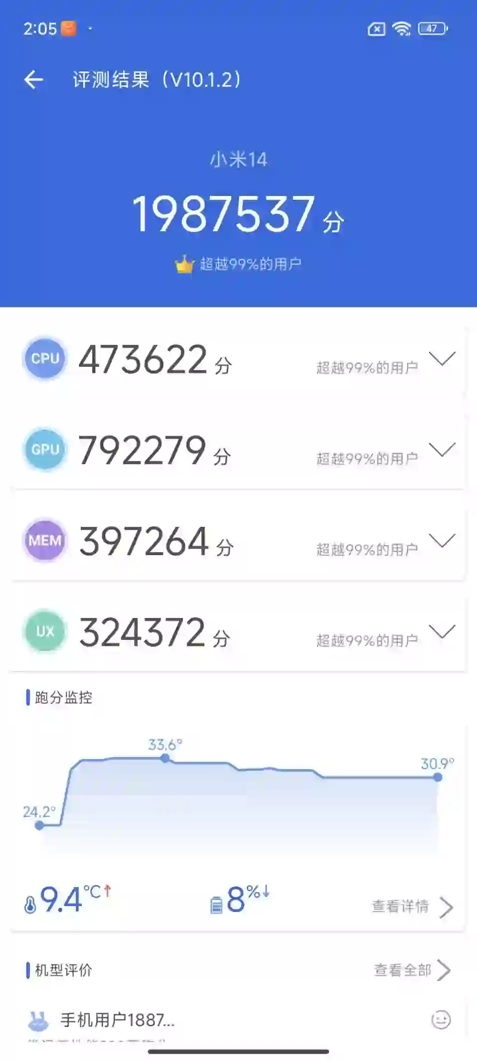 实测小米Xiaomi 14：温柔灵动、性能均衡 打造小屏旗舰新典范