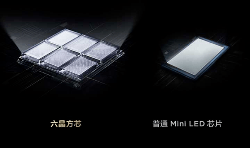 TCL实业盘古实验室：领航Mini LED技术革新，助力中国显示产业崛起 