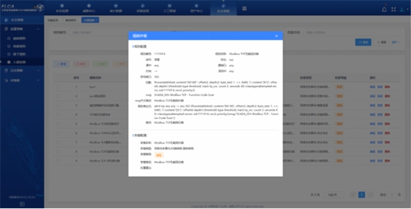 技术探秘 | 长扬科技新一代态势感知平台之十大核心技术重磅揭秘
