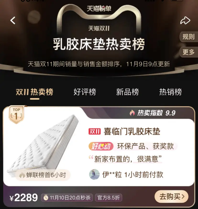 双11好物挑花眼？天猫热卖榜：海尔智家、喜临门、挪客居TOP1 