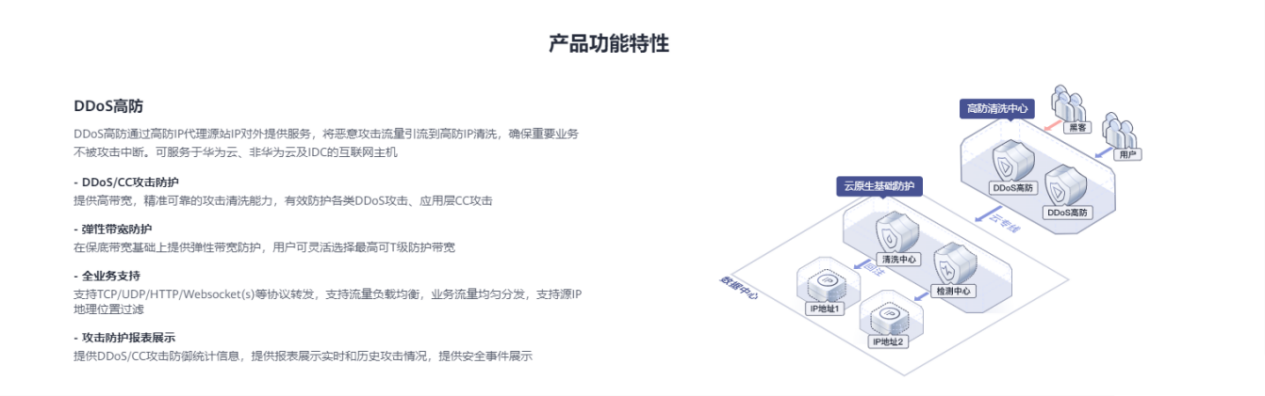 华为云双11Get网站安全锦囊，为您的数据安全保驾护航