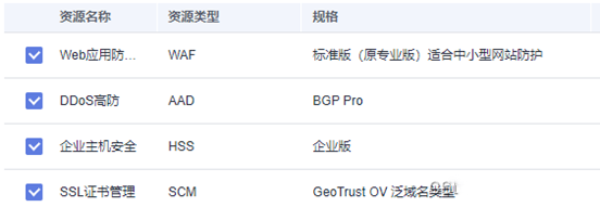 华为云双11Get网站安全锦囊，为您的数据安全保驾护航