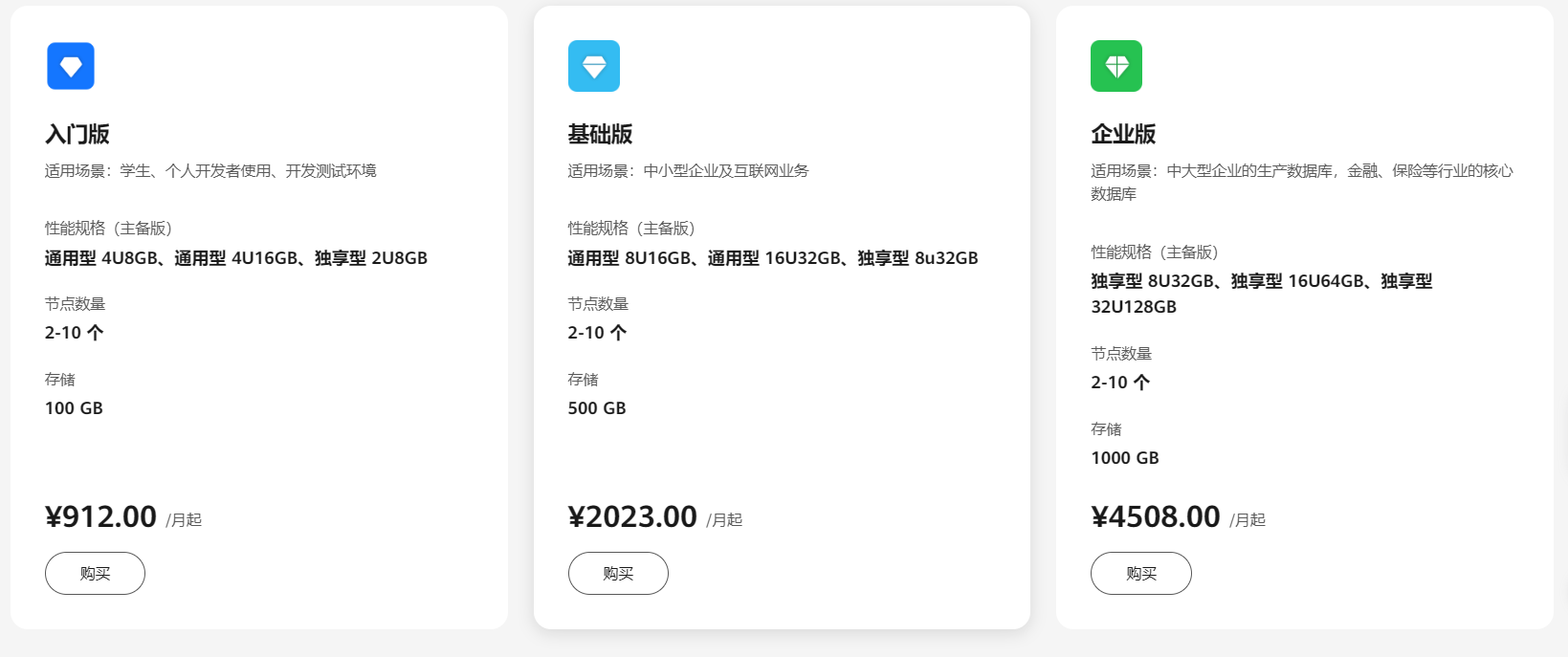 数据库上云实践指南：从零开始到最佳运作