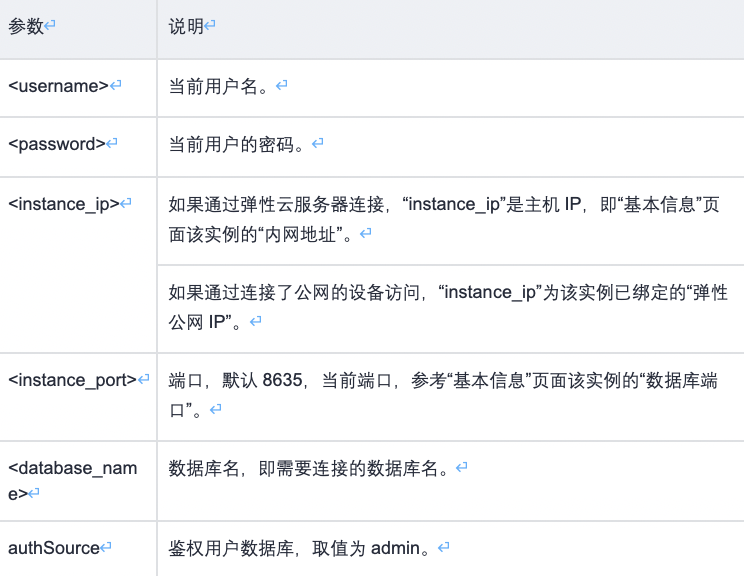 数据库上云实践指南：从零开始到最佳运作