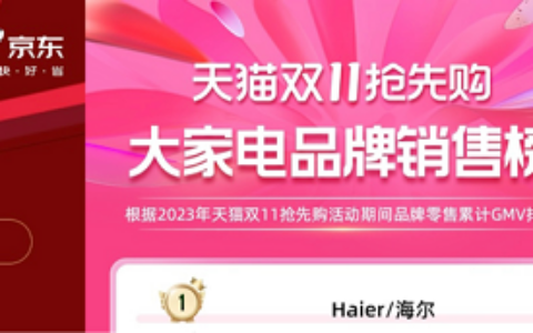 双11最后1天! 海尔智家提醒: 看榜首，闭眼入