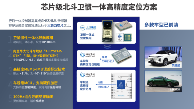华大北斗荣获2023年度卫星导航定位科技进步奖特等奖