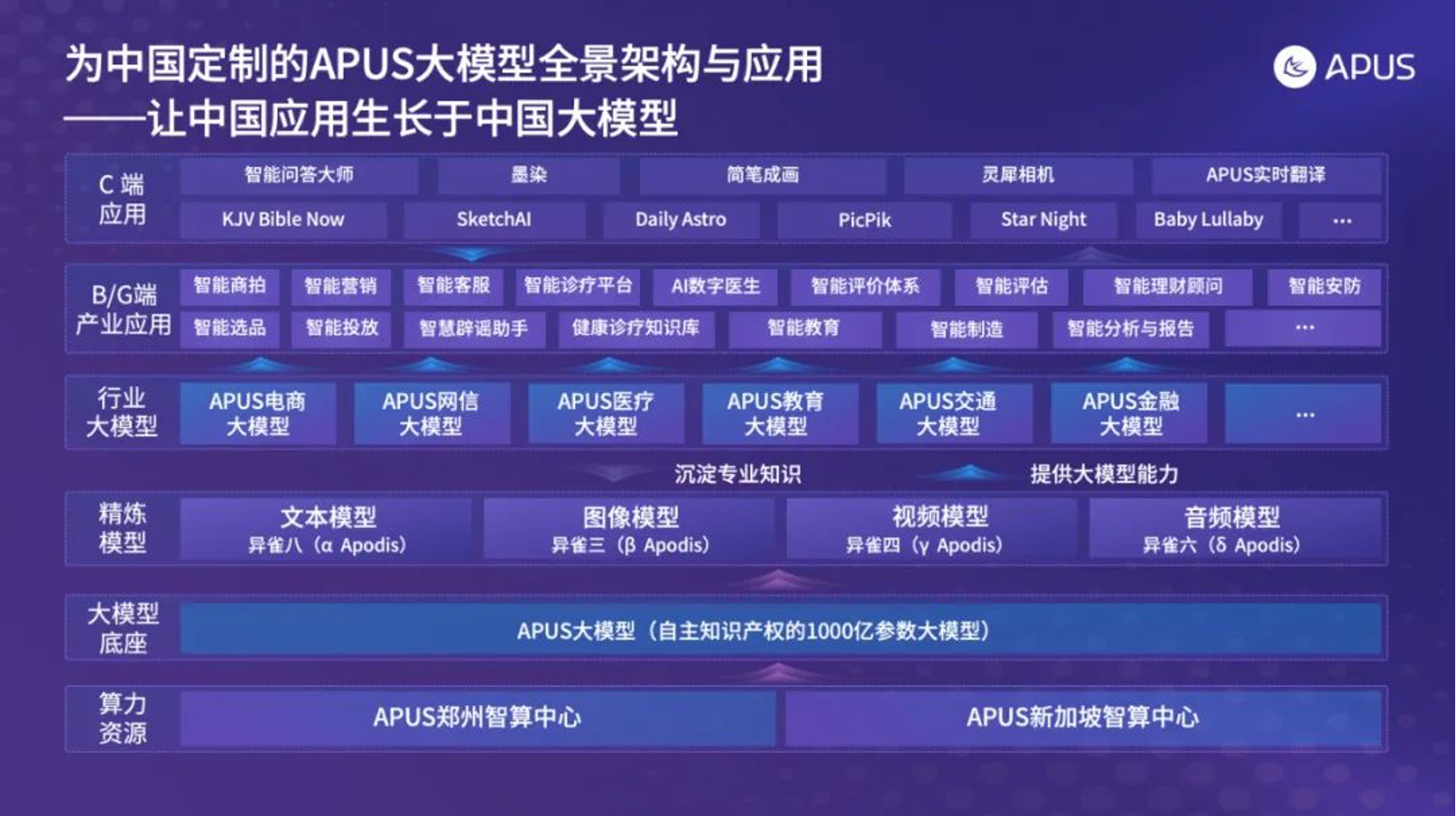 图片 3.png