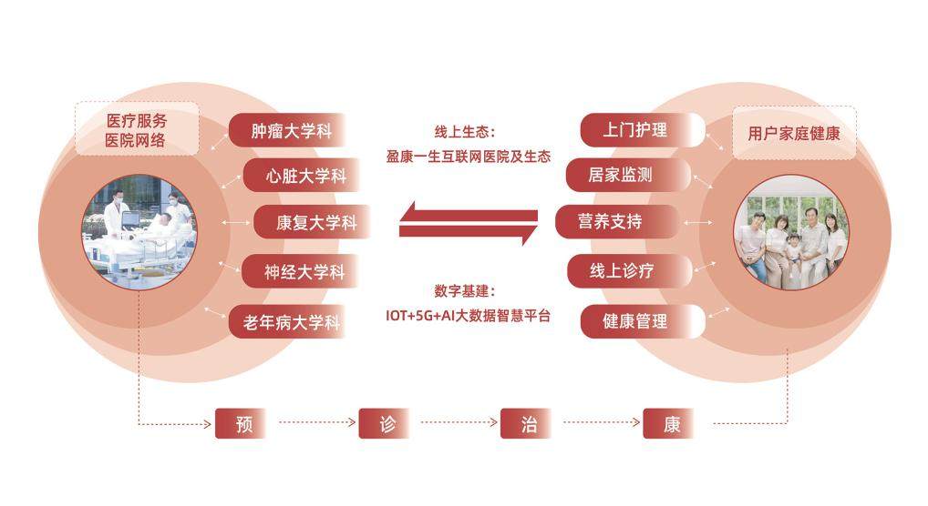 来自科技圈的温情：海尔暖心科技为冬日幸福加分