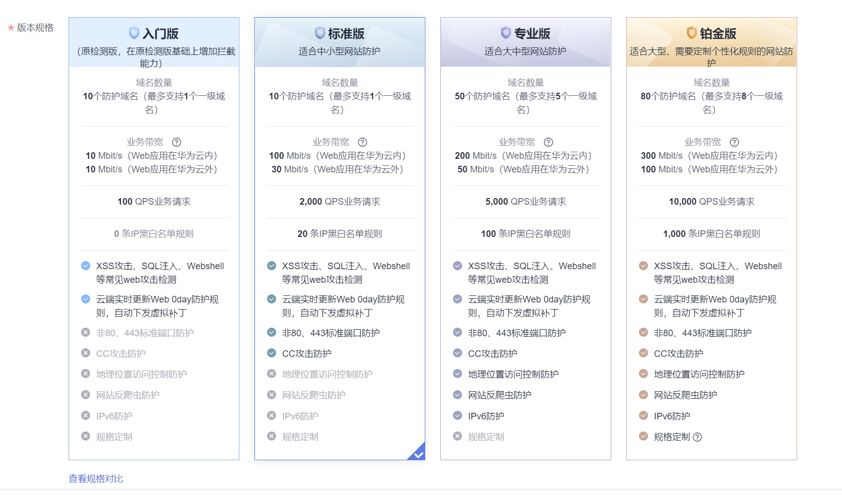 华为云双11营销季OA上云解决方案一手评测，省时省钱更省心