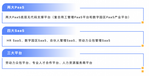 进博会首秀，博尔捷数字科技集团带来数字化用工管理未来式