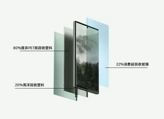 社科院发布企业社会责任蓝皮书 中国三星连续十一年蝉联外企第一