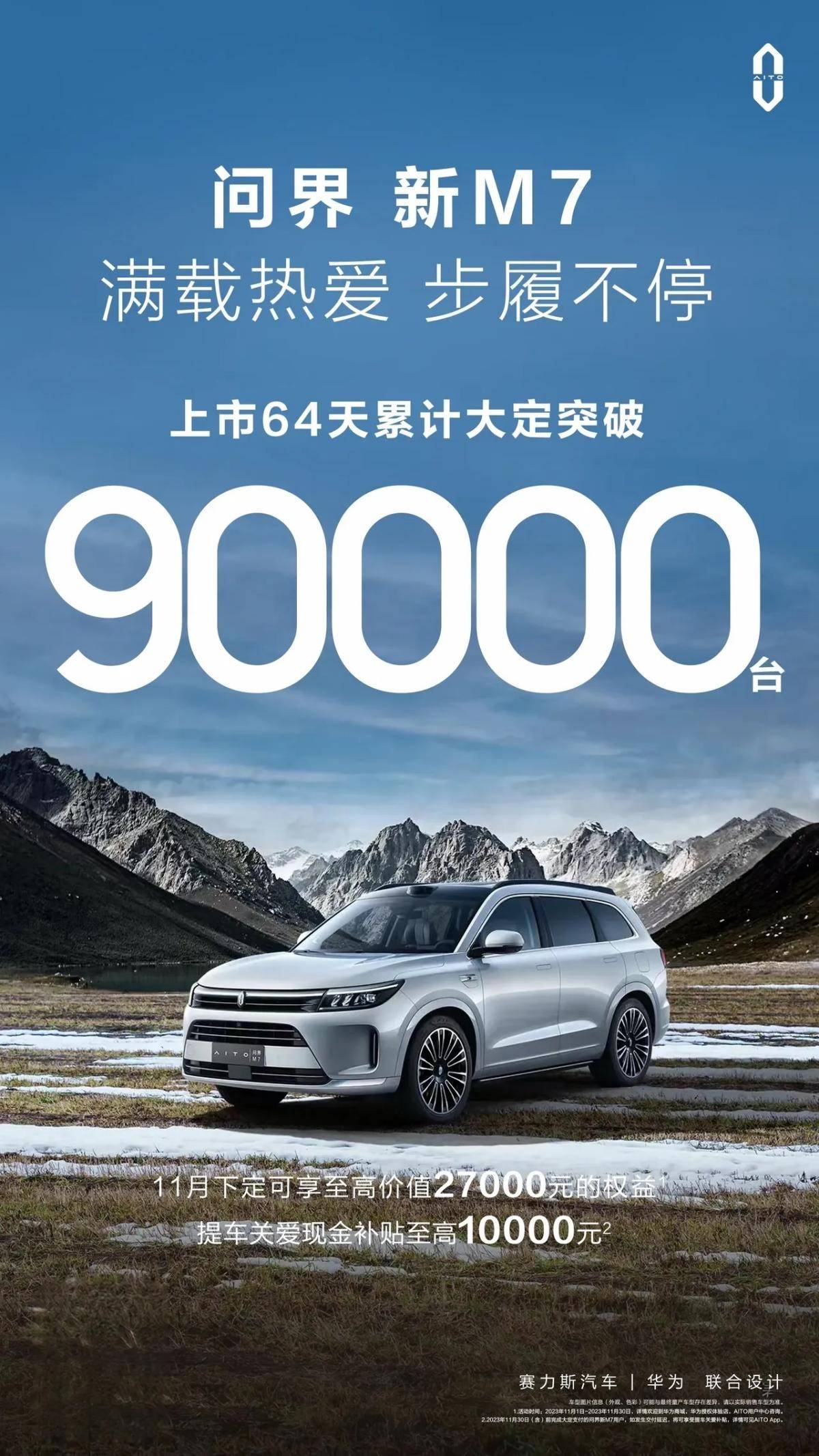 定车享27000元权益 问界新M7大定64天破9万