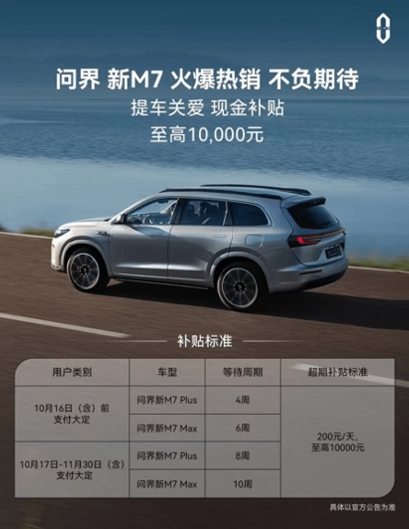定车享27000元权益 问界新M7大定64天破9万