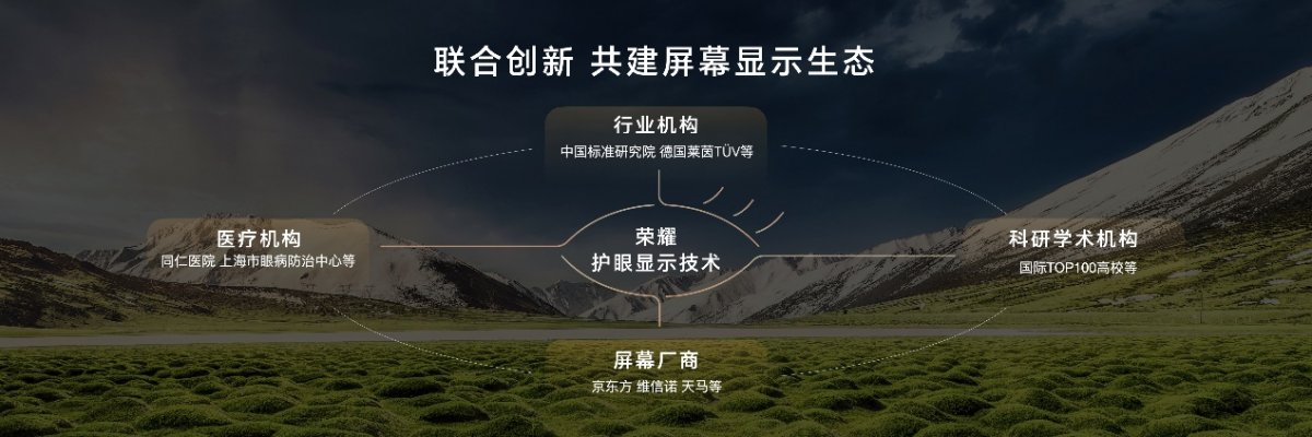 荣耀绿洲护眼实验室揭牌 发布全新“荣耀绿洲护眼屏”