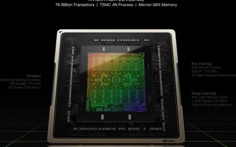 英伟达NVIDIA RTX 50系列显卡：3nm 工艺、GDDR7 显存、PCIe 5.0