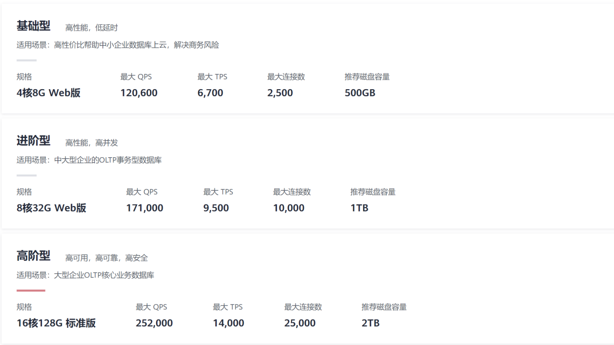 华为云双11营销季ERP上云体验，助力企业迈向云端