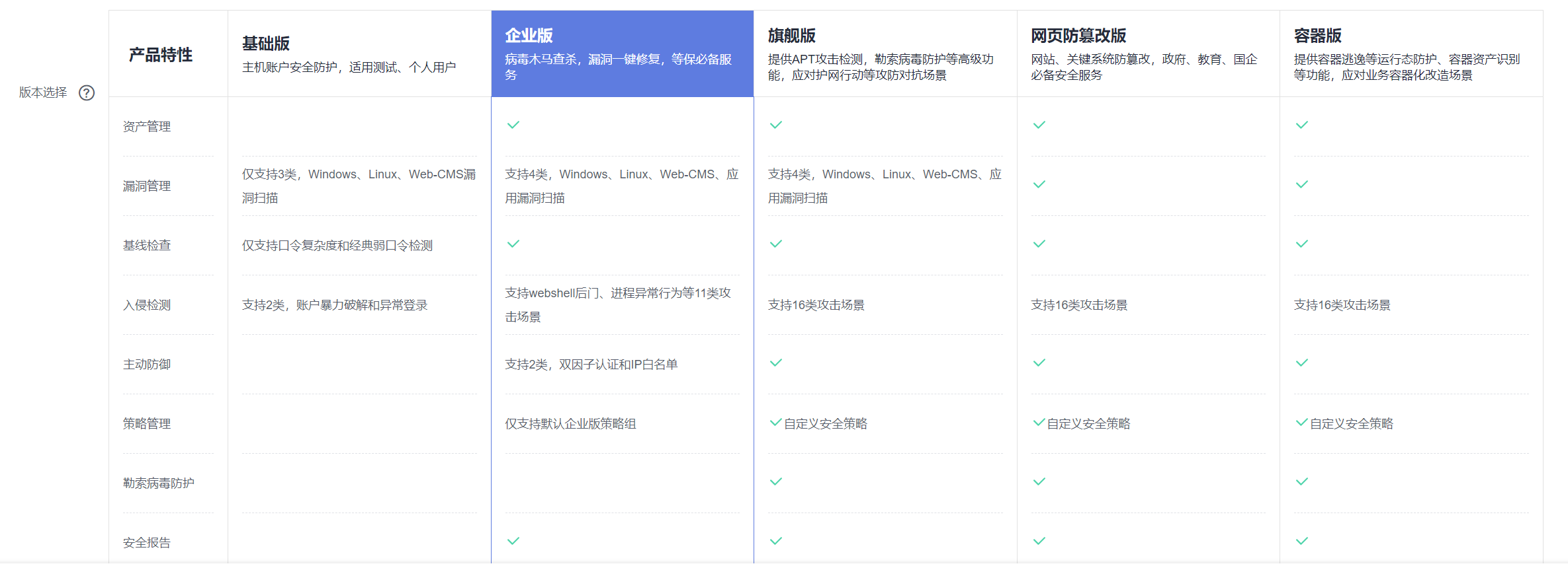 华为云双11营销季ERP上云体验，助力企业迈向云端