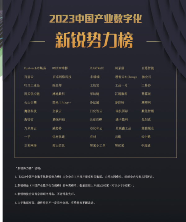 唯样荣登“2023中国产业数字化新锐势力榜”