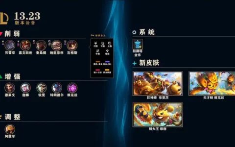 《英雄联盟》13.23版本更新 快速匹配即将上线