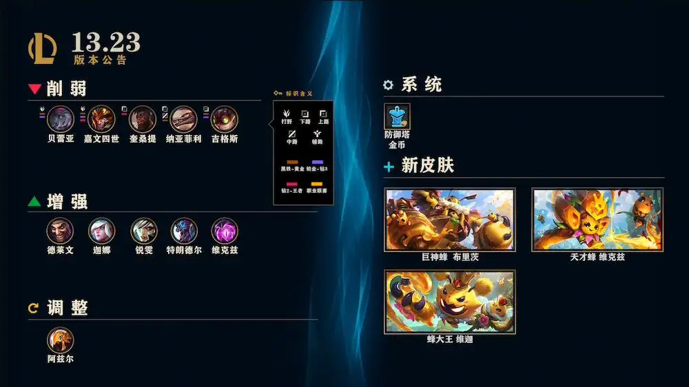 《英雄联盟》13.23版本更新 快速匹配即将上线