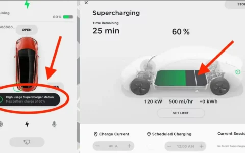 特斯拉Tesla推出超级充电站拥堵费 充电90%时每分钟收费1美元