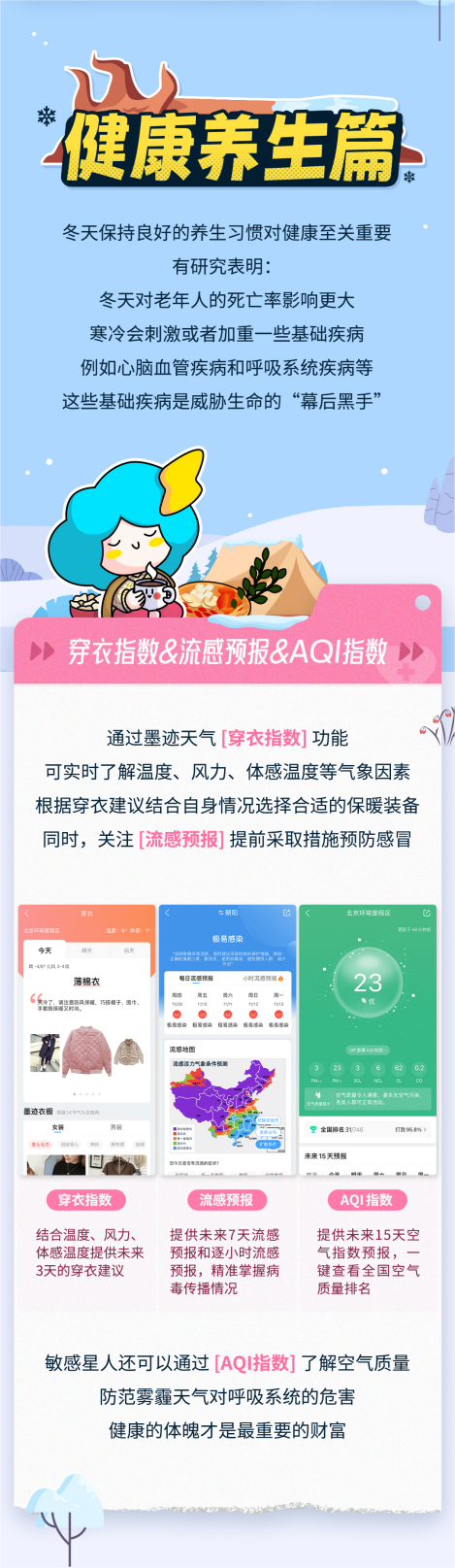 墨迹天气发布《冬日生活指南》，倡导健康生活新方式