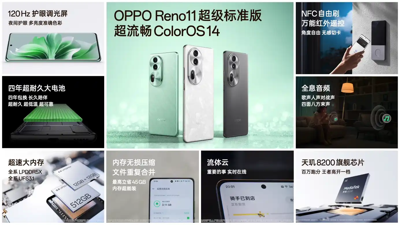 OPPO Reno 11系列发布，全系单反级人像，所见如所愿