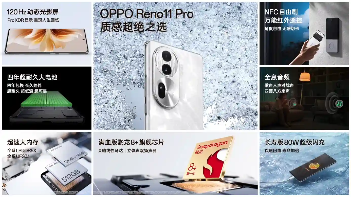 OPPO Reno 11系列发布，全系单反级人像，所见如所愿
