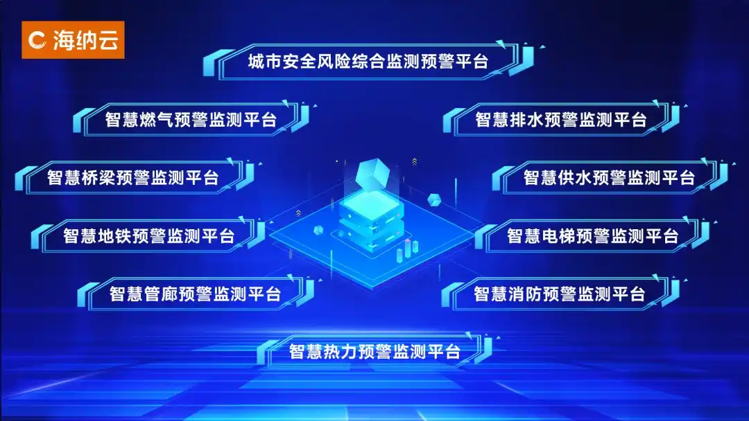 海纳云打造“感知一张网”，探索城市应急安全“青岛路径”