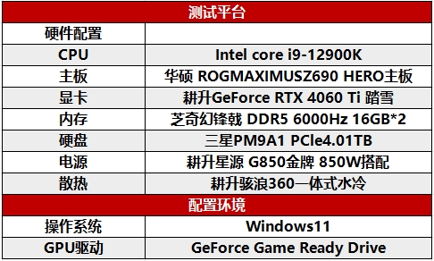 13年的等待《心灵杀手 2》重续前作！耕升 RTX 4060 Ti 踏雪+DLSS 3.5评测！