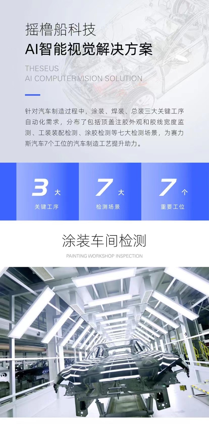 摇橹船科技助力问界遥遥领先