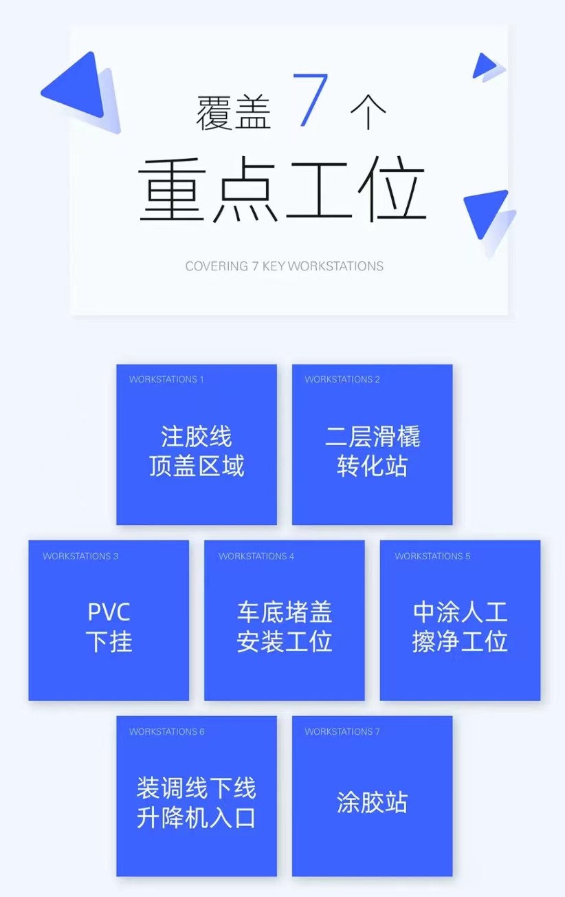 摇橹船科技助力问界遥遥领先
