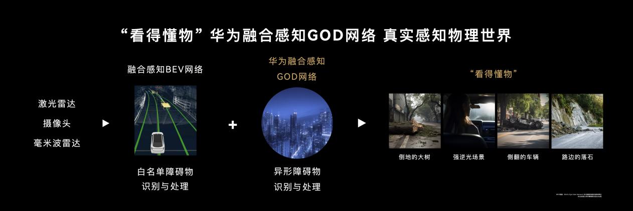 打造出行时代全新利器，问界M5让出行更智能便捷