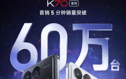 Redmi K70系列卖爆了！开售5分钟销量突破60万台