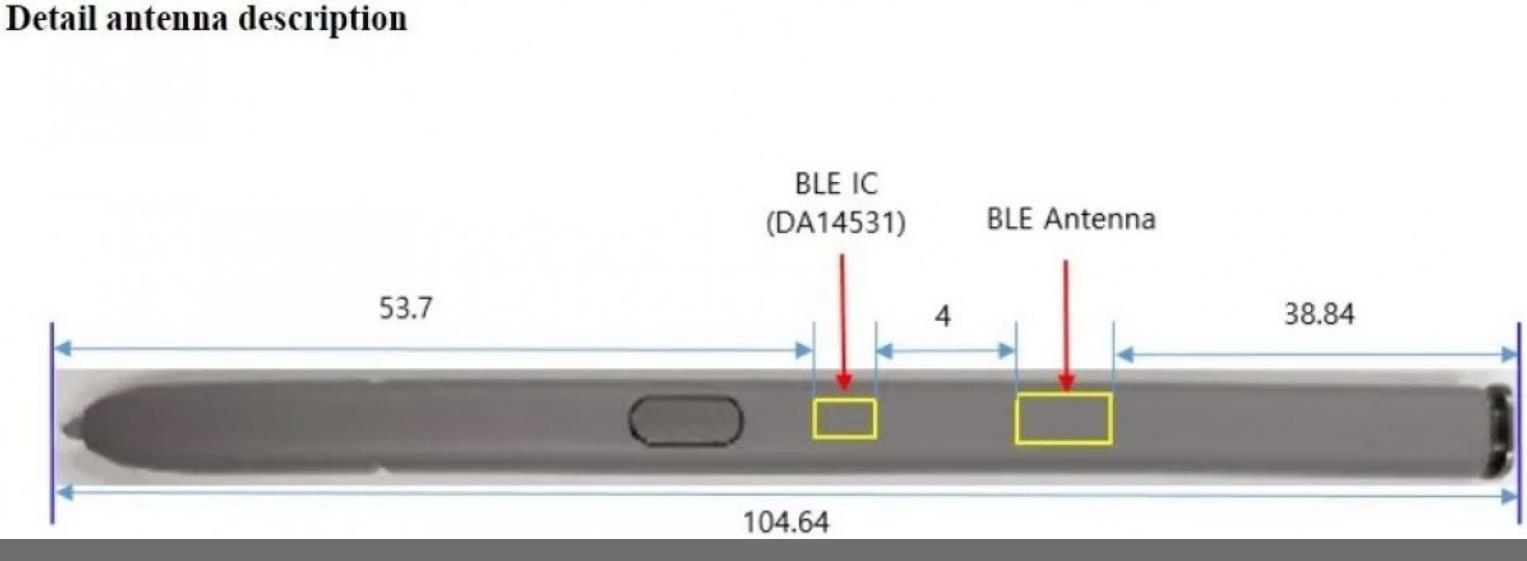 三星Samsung Galaxy S24 Ultra S-Pen设计披露