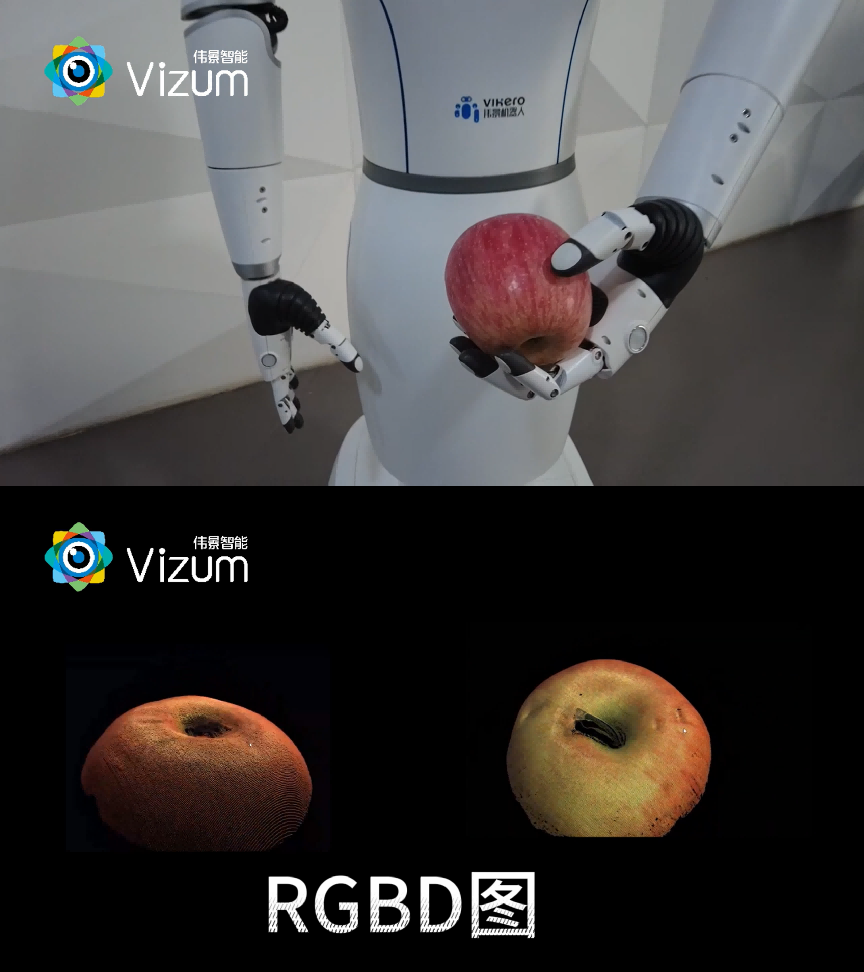 重磅发布！伟景智能推出人形机器人专用立体视觉系统ViEye