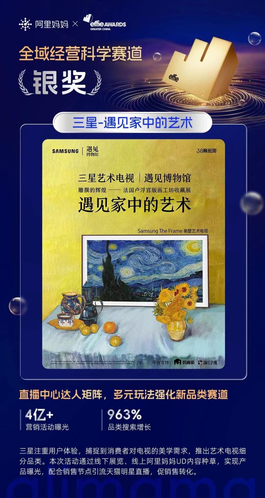 三星电视“遇见家中的艺术”获2023大中华区艾菲奖全域科学经营赛道银奖