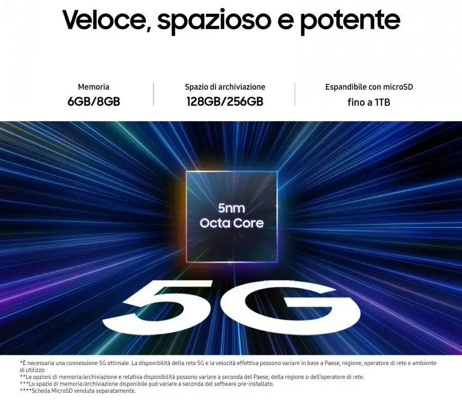 三星 Samsung Galaxy A25 5G 手机宣传图曝光：5000 万主摄、6.5 英寸屏幕、Exynos 1280 芯片