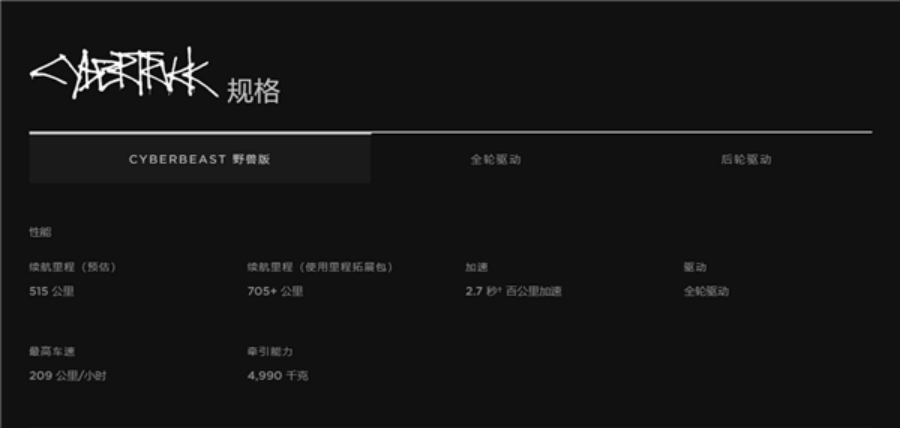 Tesla特斯拉推出里程扩展包 专为旅行人士打造