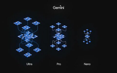 谷歌Google推出AI模型Gemini GPT4的真正竞品